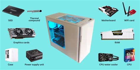 Toradh íomhá ar Tutorial to Build PC Computer