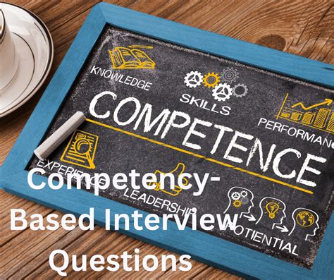 Image result for Core Competency Interview Questions