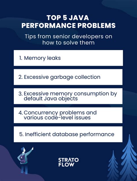 Image result for Common Java Problems