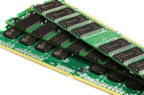 Image result for How to Use Memory RAM
