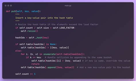 Image result for How to Create HashMap Python