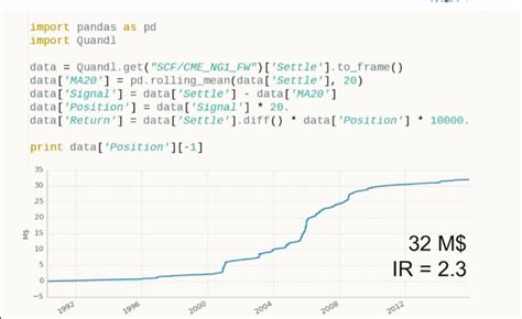 نتيجة الصورة لـ Python Forex Robot Programming