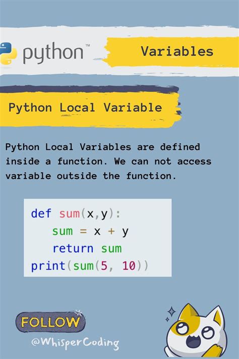 Basics of Python Programming に対する画像結果