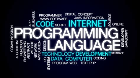 Image result for In Computer Programming