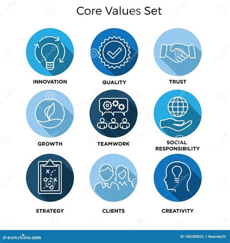 Core Values Integrity に対する画像結果