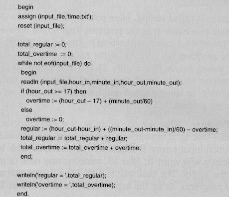 Afbeeldingsresultaten voor Example of a Computer Program