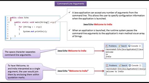 Image result for Command Line Argument Tutorial in Java