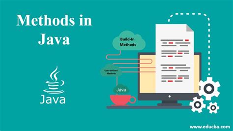 Image result for Java Methods
