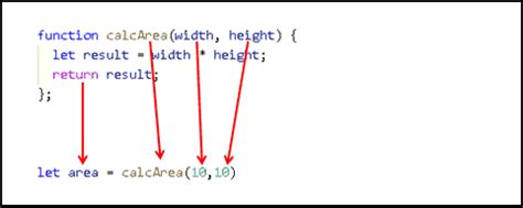 Afbeeldingsresultaten voor +Calling Expternal JavaScript Function