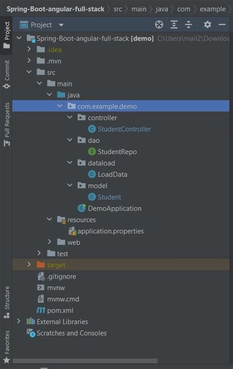 Image result for Angular Spring Boot