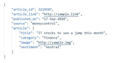 Image result for Handling Nested JSON Using Python