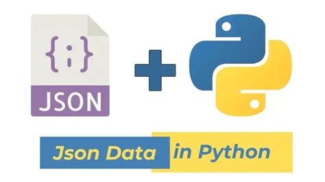 Image result for JSON Def in Python