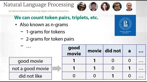 Image result for Feature Extarction of Image Using Python