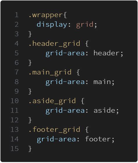 CSS Code に対する画像結果