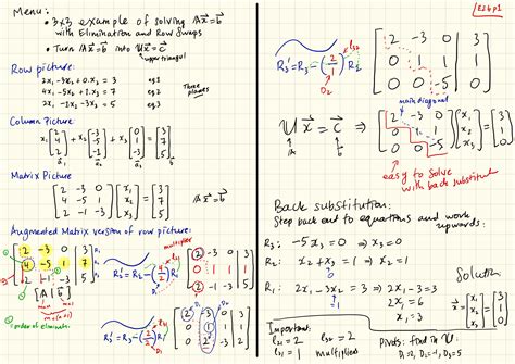 Image result for 3X3 JavaScript Matrix