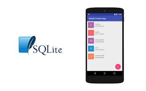 Image result for Android SQLite Database Tutorial