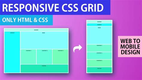 Image result for Layout Using CSS Grid