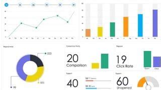 Afbeeldingsresultaten voor Data Visualization Tutorial Excel