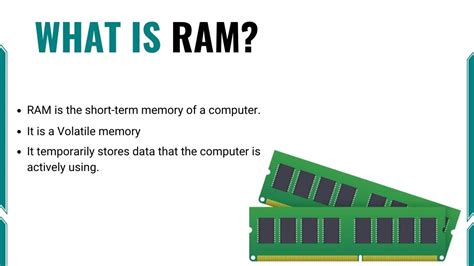 Computer RAM Explained に対する画像結果