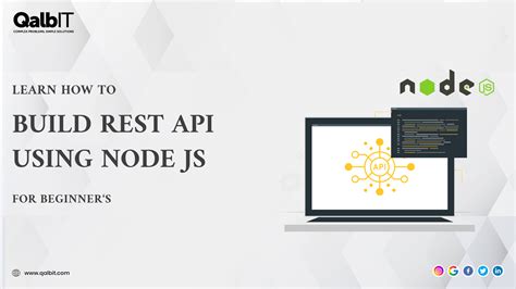 Image result for REST API Tutorial for Beginners