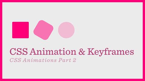 Image result for CSS Animation Using Keyframes