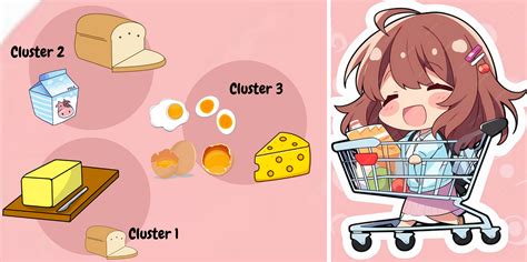 K-Means Clustering Algorithm Example Python に対する画像結果