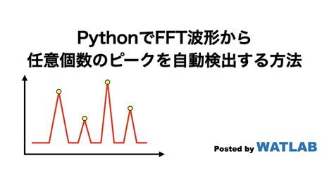 Image result for Python Fft