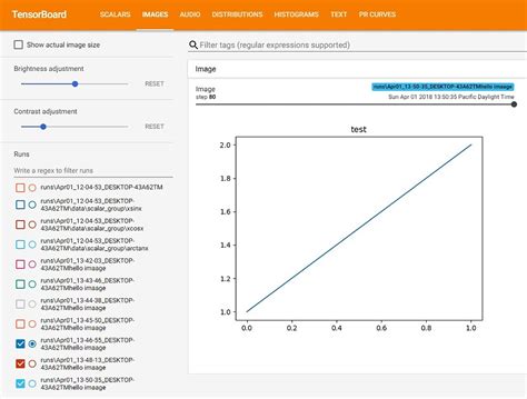 Image result for Matplotlib.pyplot Python