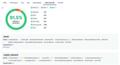 Image result for HTML Email JavaScript