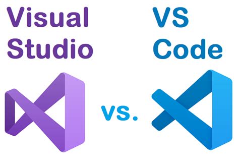 Image result for Visual Studio Code