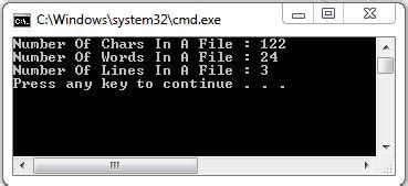 Image result for Count Characters Java Tutorial