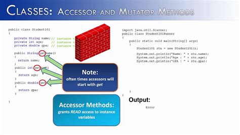 Toradh íomhá ar Mutator Method Example Python