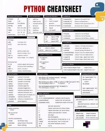 Work with Python Using PowerShell Cheat Sheet に対する画像結果