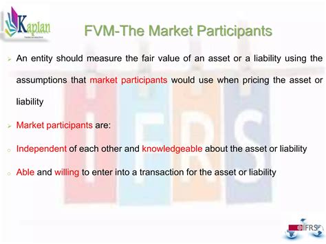 Image result for Fair Value Model