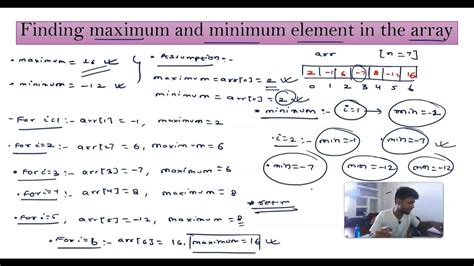 Afbeeldingsresultaten voor JavaScript Array DSA Questions