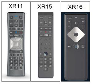 Image result for How to Program Xfinity.com Remotes