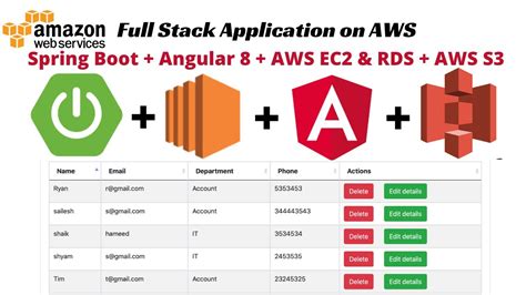 Image result for Full-Stack Angular Spring Boot B2tech