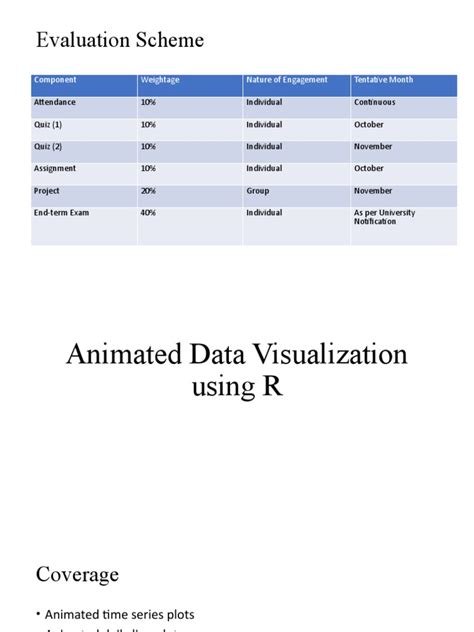 Image result for Data Visualization Tutorial R