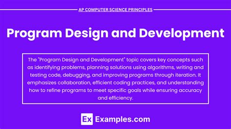 Image result for How Programmer Design Programs