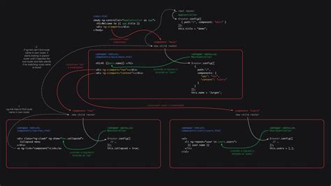 Image result for JavaScript Coding Wallpaper 4K