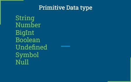 How to Create Object Using Non Primitive Data Types に対する画像結果