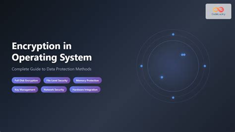 Image result for Encryption Code Python