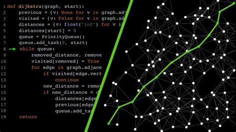 Afbeeldingsresultaten voor Algorithm Examples Python