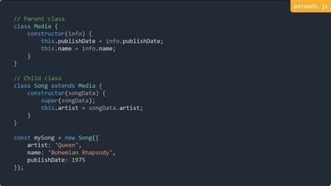 Image result for +Calling Expternal JavaScript Function