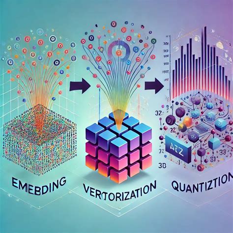Example Programming Machine Learning Algorithm に対する画像結果