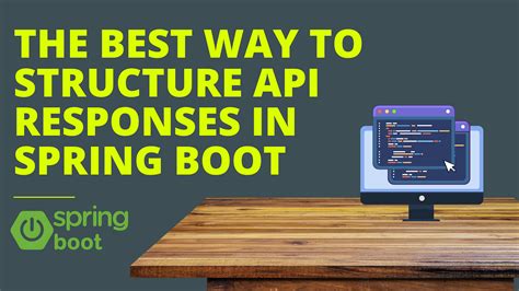 Image result for How to Create Basic Get API Using Spring Boot