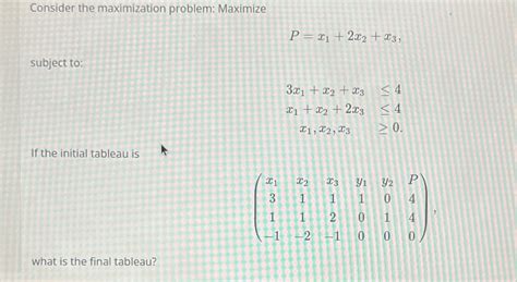 Image result for Solving Maximization Problem
