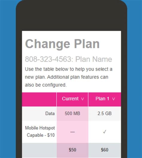 Image result for HtmlTable CSS Examples Beautiful