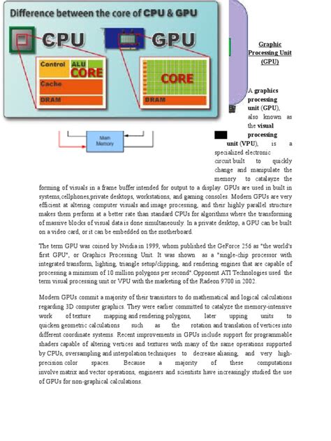 Graphics Processing Unit Tutorial に対する画像結果