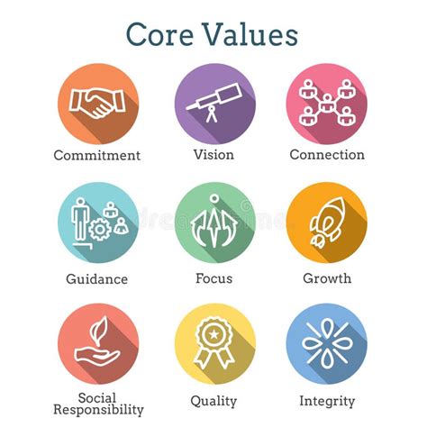 Core Values Integrity に対する画像結果